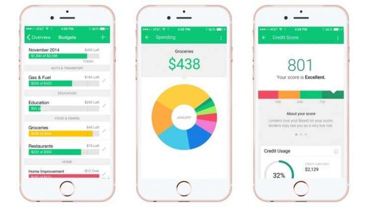 Mint : Personal finance app