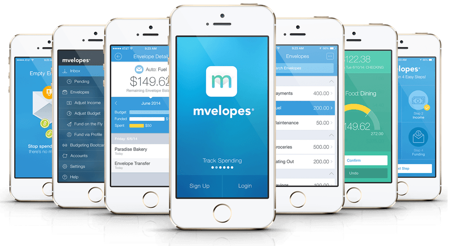 Myvelopes: Personal finance app